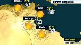 Tunezyjskie kurorty 01.07