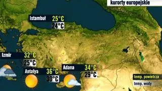Turcja