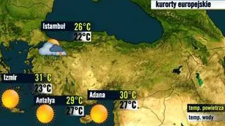 Tureckie kurorty 01.07