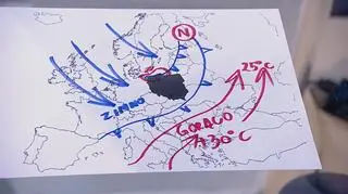 Układ frontów nad Polską