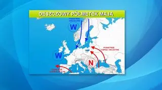 Układy baryczne, które będą rządzić pogodą w Polsce