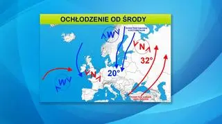 Układy baryczne, które będą rządzić pogodą w Polsce