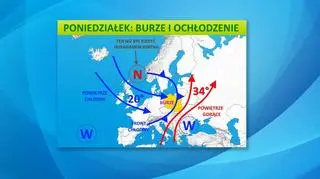 Układy baryczne, które ukształtują pogodę w kraju