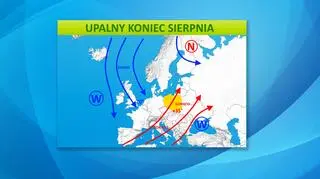 Upalny koniec sierpnia