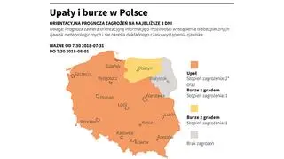 Upały i burze w Polsce (Adam Ziemienowicz/PAP/IMGW)