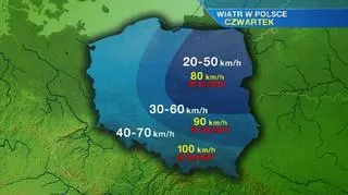 Uwaga na silny wiatr