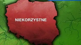 Warunki biometeorologiczne