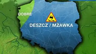 Warunki drogowe w ciągu dnia 02.02