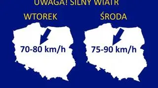 Wietrzna pogoda we wtorek i środę