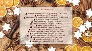 Wigilijna kolacja w liczbach. Ile kalorii mają desery