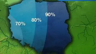 Wilgotność powietrza