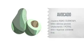Właściwości awokado