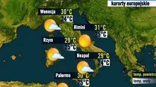 Włochy