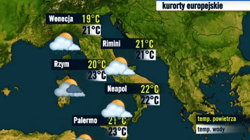 Włochy