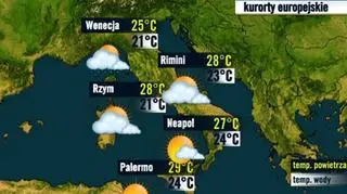 Włoskie kurorty 04.07