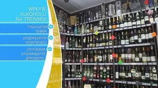 Wpływ alkoholu na treningi