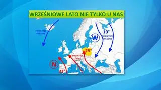 Wrześniowe lato nie tylko u nas