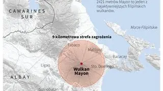 Wulkan Mayon coraz groźniejszy