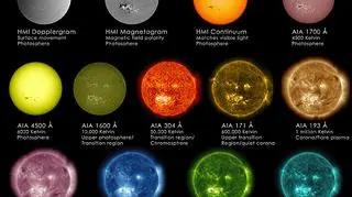 Wybrane długości fal światła słonecznego obserwowane przez teleskop SDO (NASA/SDO/Goddard Space Flight Center)