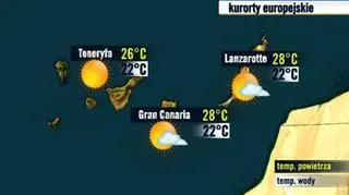 Wyspy Kanaryjskie 01.07