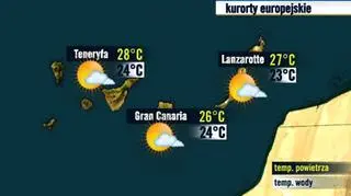 Wyspy Kanaryjskie 09.10