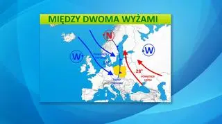 Wyże i niże kształtujące polską pogodę