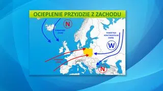 Z zachodu zacznie płynąć do nas cieplejsze powietrze