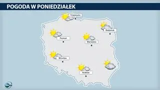 Zachmurzenie w poniedziałek