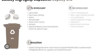 Zasady segregacji: odpady BIO (Małgorzata Latos/PAP)