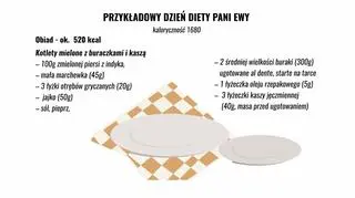 Zbilanowany jadłospis: obiad