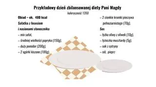Zbilansowane posiłki dla pragnących zrzucić wagę: propozycja na obiad