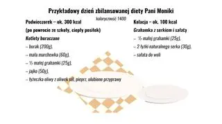 Zbilansowane posiłki dla pragnących zrzucić wagę: propozycja na podwieczorek i kolację