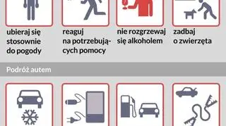 Zima - bądź bezpieczny (Rządowe Centrum Bezpieczeństwa)