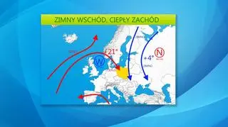 Zimny wschód, ciepły zachód
