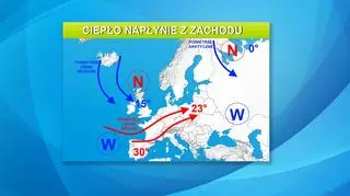 Zmiana cyrkulacji przyniesie ocieplenie