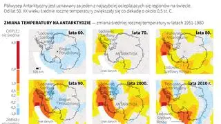 Zmiana temperatury na Antarktydzie (Adam Ziemienowicz/PAPReuters)