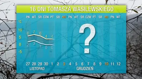 Do Polski przyjdzie zimno z północy