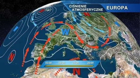Sytuacja baryczna nad Europą