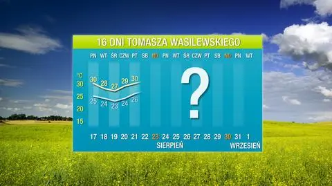 Gorące lato jeszcze z nami zostaje