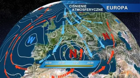 Sytuacja baryczna w Europie