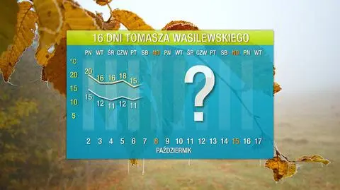 Nadchodzi pogorszenie pogody