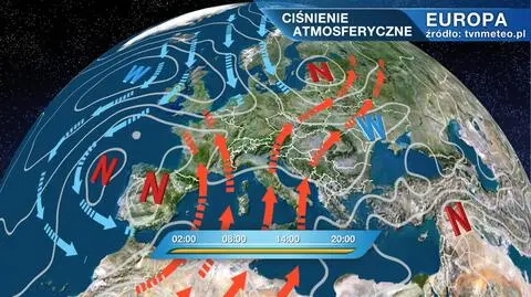 Ciśnienie atmosferyczne w Europie
