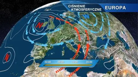 Sytuacja baryczna w Europie