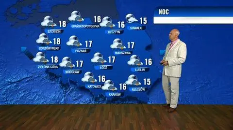 Nadchodzą ciepła noc i pochmurna środa