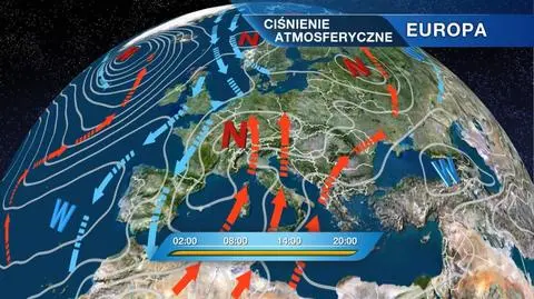 Ciśnienie atmosferyczne w Europie