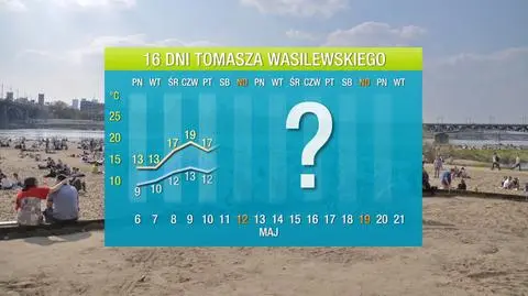 Zimniej już nie będzie