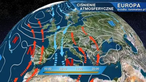 Ciśnienie atmosferyczne w Europie