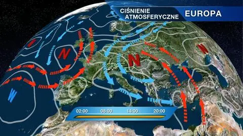 Układ ciśnień nad Europą