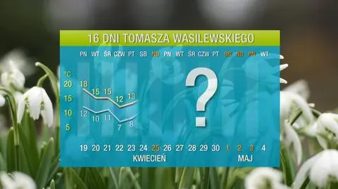 Pogoda na 16 dni: będzie jeszcze jedna wizyta zimna