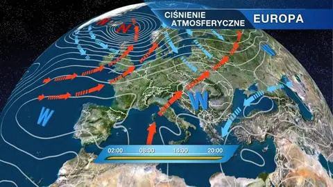 Sytuacja baryczna w Europie